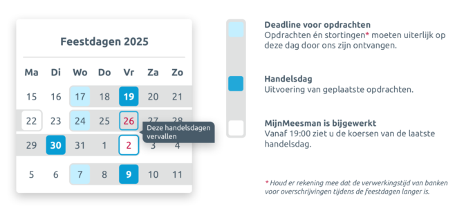 Afbeelding van een kalender van december 2025 met deadlines, handelsdagen, vervallen handelsdagen en update-dagen.